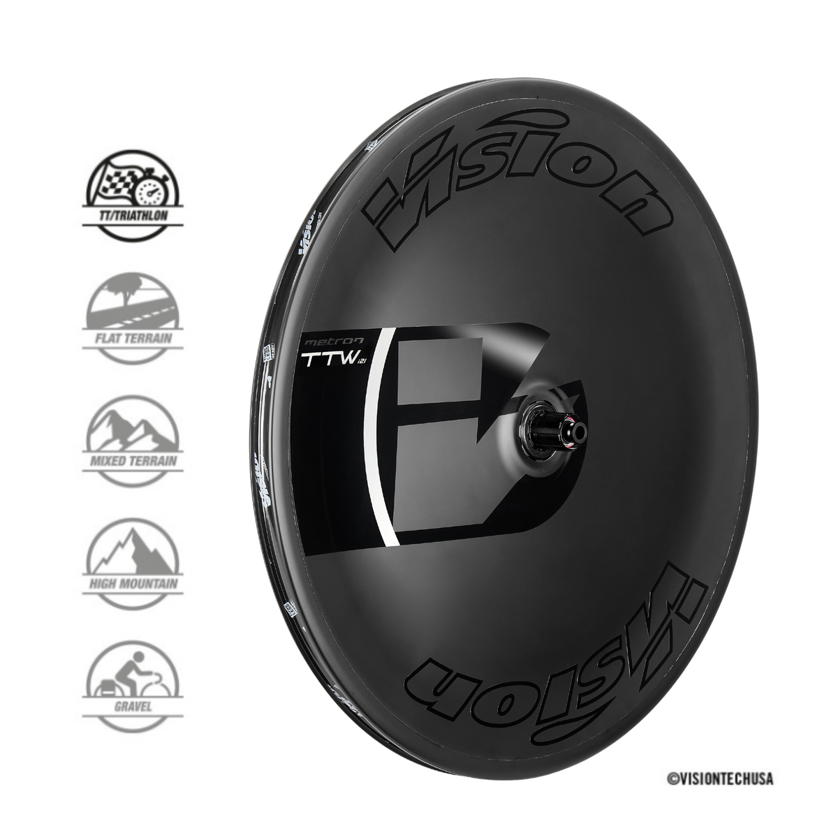 Vision Metron TTW PRS DB-CL CH-TL SH11
