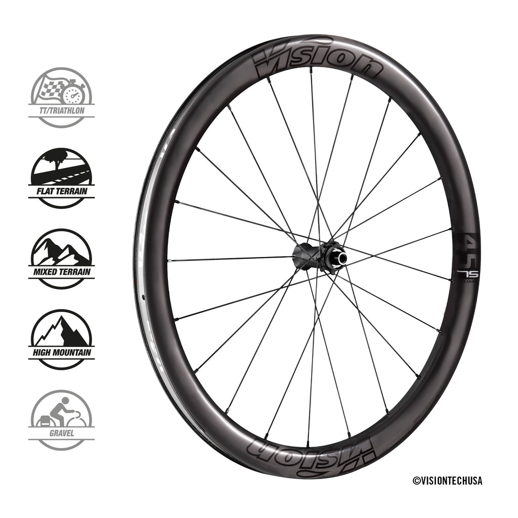 Running Vision Metron45 SL DB-CL CH-TL SH11