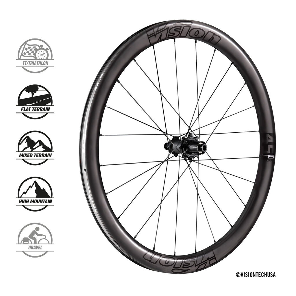 Running Vision Metron45 SL DB-CL CH-TL SH11