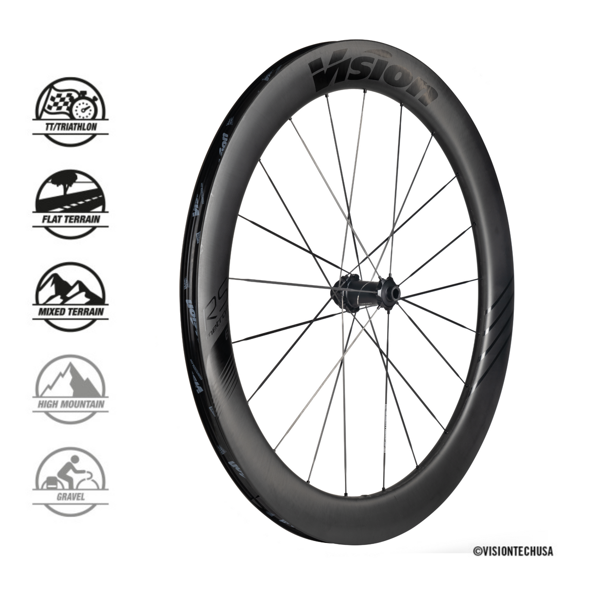 Juoksut VISION METRON60 RS SL DB-CL CH-TL SH