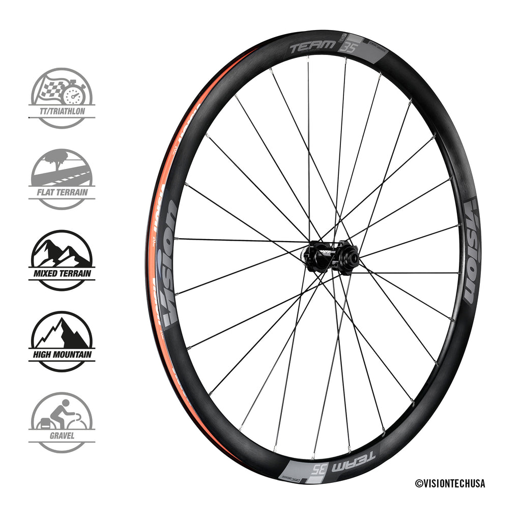 Juoksut Vision Team35 DB-CL CH-TL SH11
