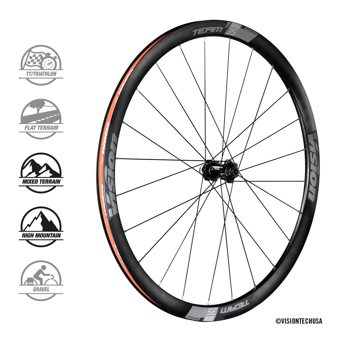 Juoksut Vision Team35 DB-CL CH-TL SH11