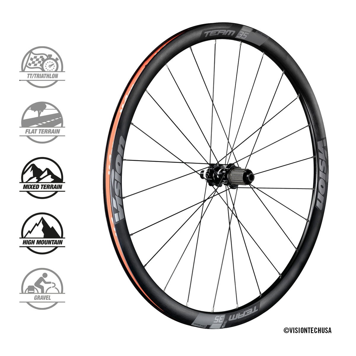Juoksut Vision Team35 DB-CL CH-TL SH11